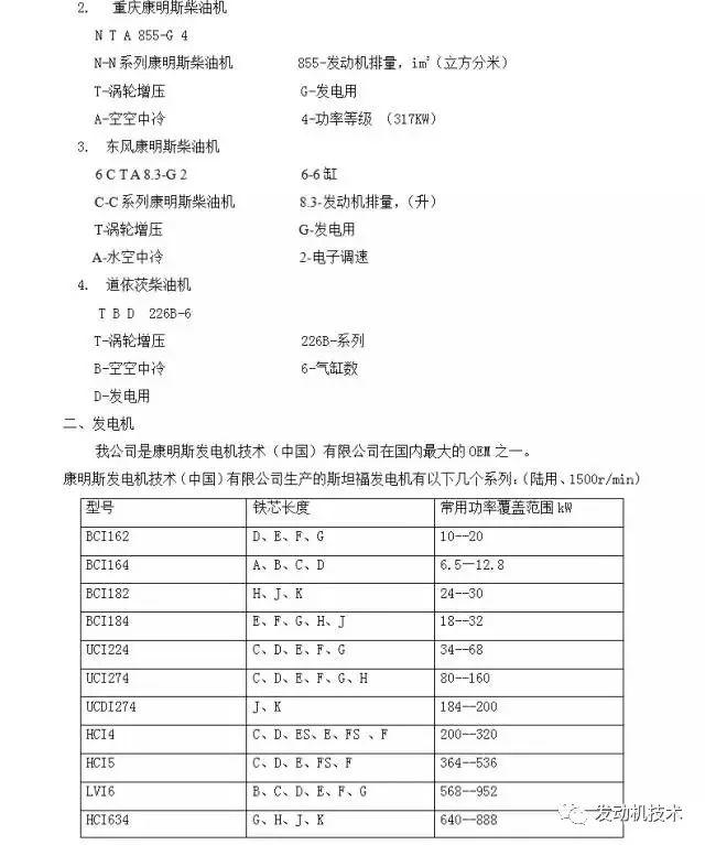 你所想要的《柴油发电机组》资料都在这里！
