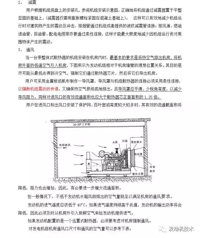 你所想要的《柴油发电机组》资料都在这里！