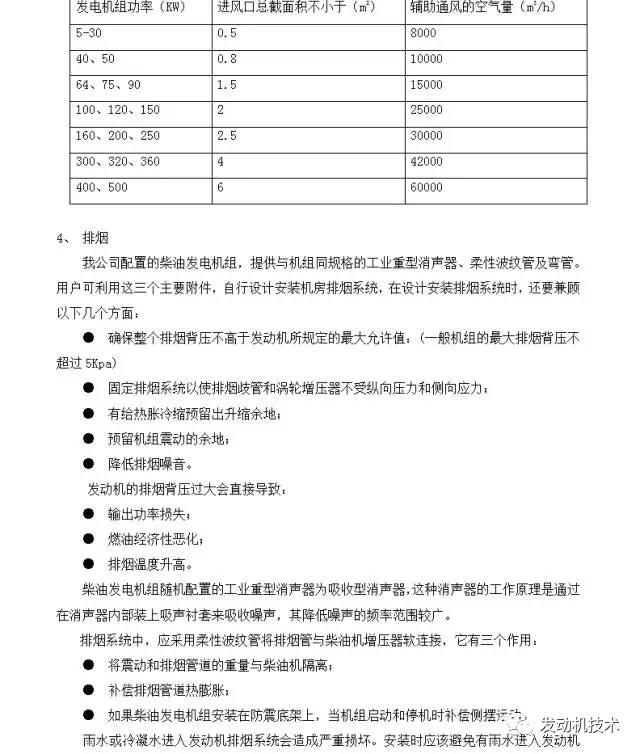 你所想要的《柴油发电机组》资料都在这里！