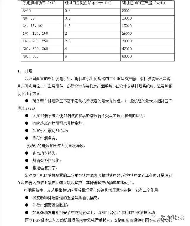 你所想要的《柴油发电机组》资料都在这里！