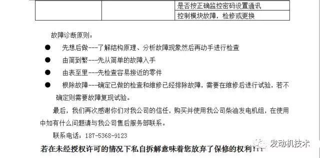 你所想要的《柴油发电机组》资料都在这里！