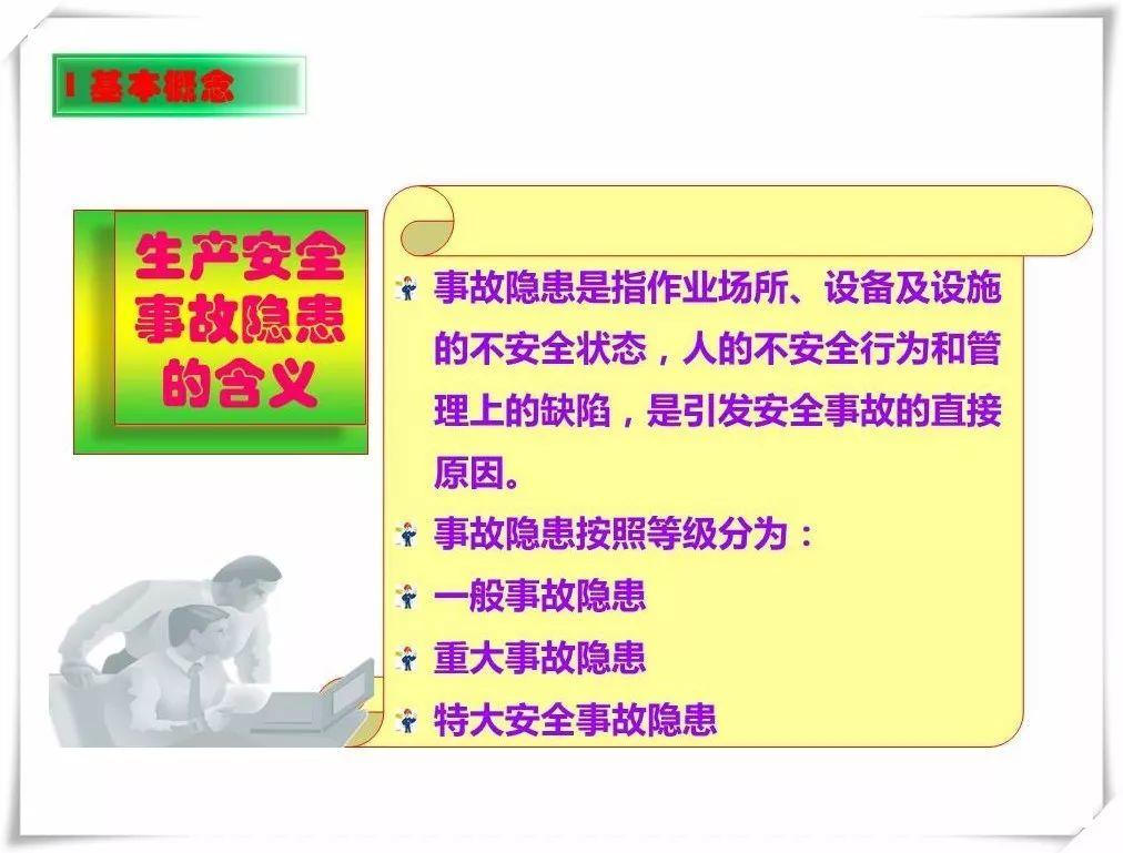 生产安全事故隐患治理务实PPT（270P）