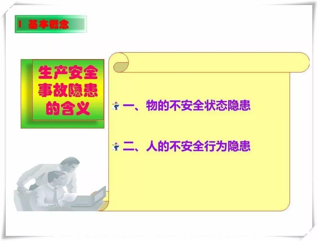生产安全事故隐患治理务实PPT（270P）