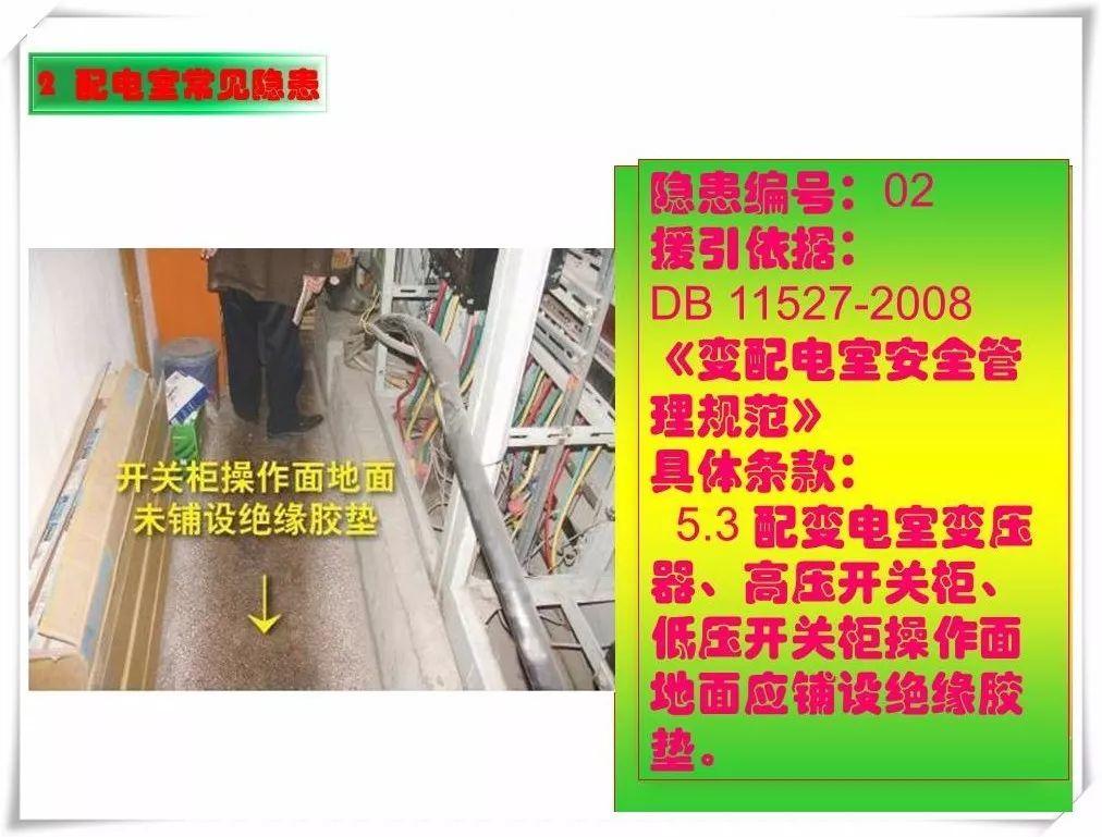生产安全事故隐患治理务实PPT（270P）
