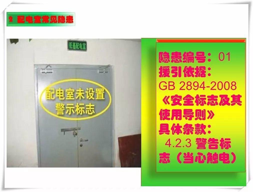 生产安全事故隐患治理务实PPT（270P）