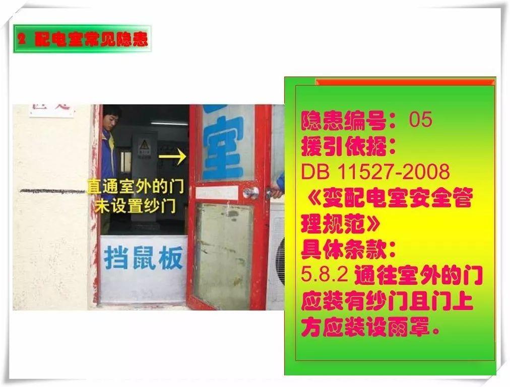 生产安全事故隐患治理务实PPT（270P）