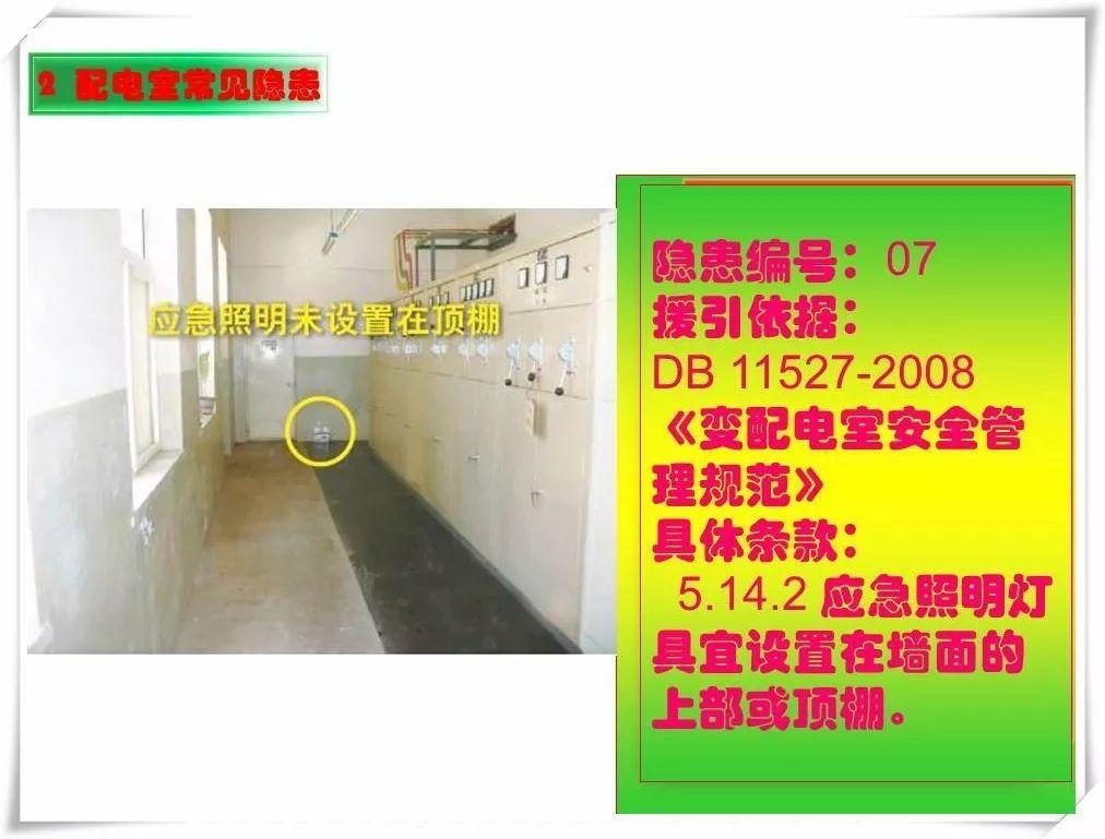 生产安全事故隐患治理务实PPT（270P）