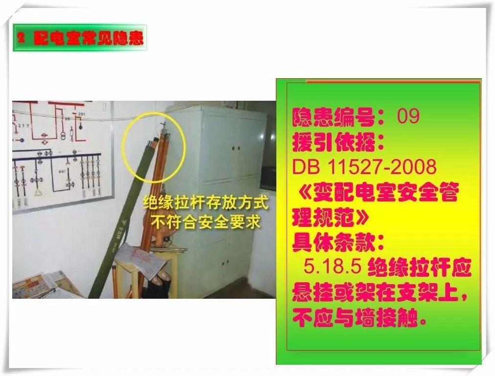 生产安全事故隐患治理务实PPT（270P）