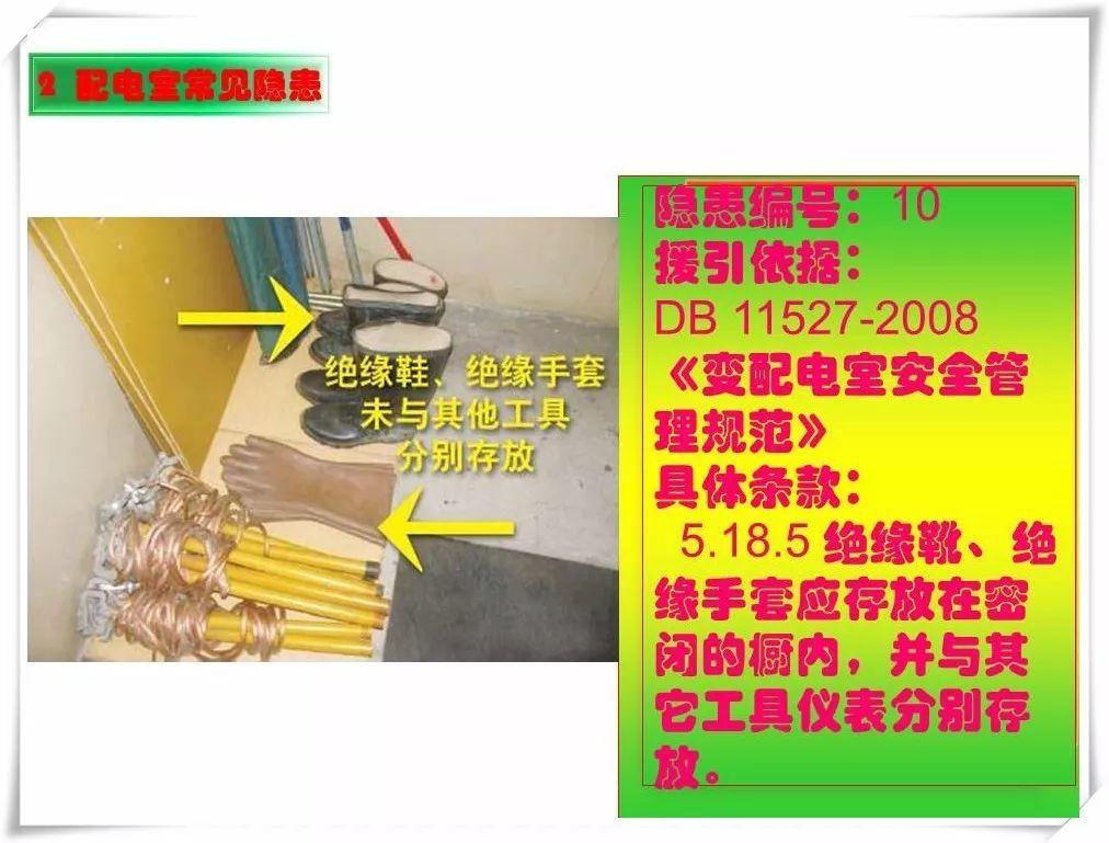 生产安全事故隐患治理务实PPT（270P）