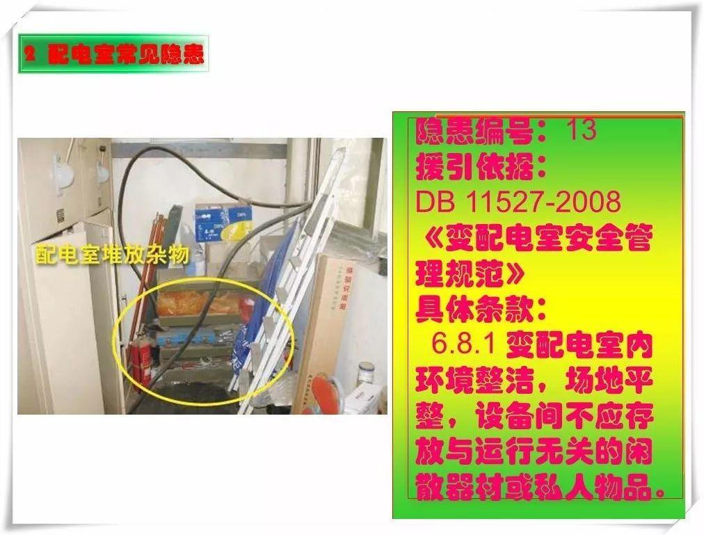 生产安全事故隐患治理务实PPT（270P）