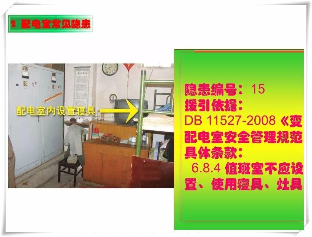 生产安全事故隐患治理务实PPT（270P）