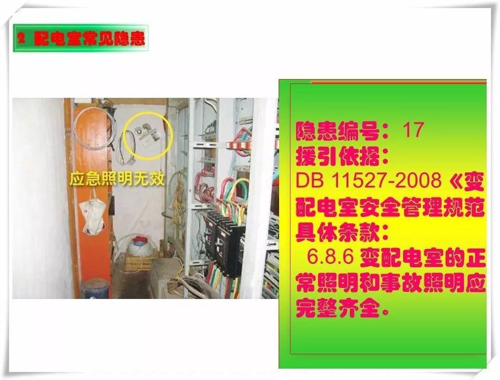 生产安全事故隐患治理务实PPT（270P）