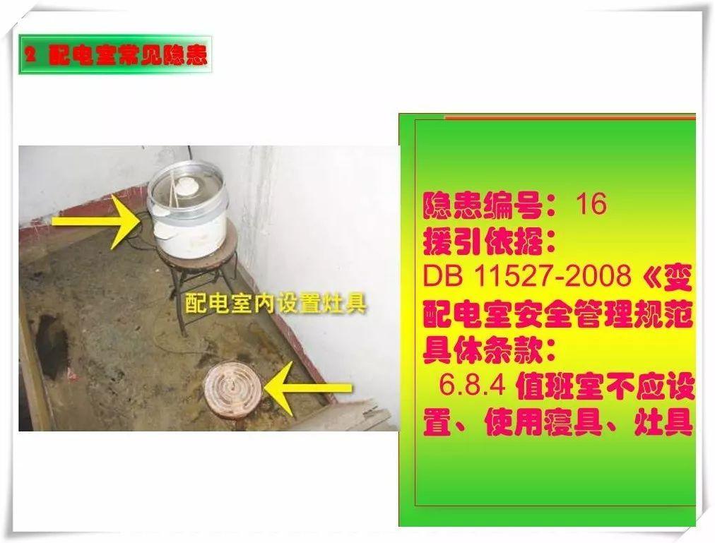 生产安全事故隐患治理务实PPT（270P）