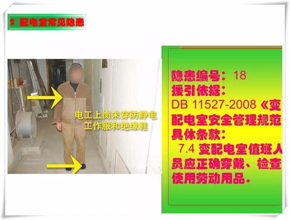 生产安全事故隐患治理务实PPT（270P）