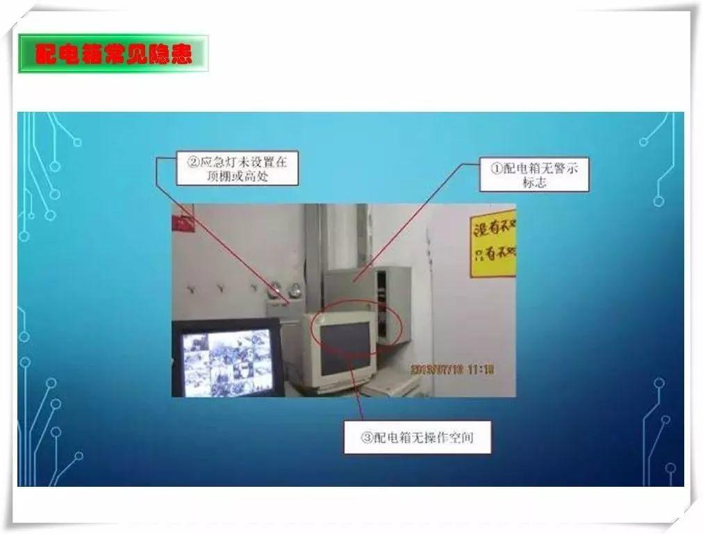 生产安全事故隐患治理务实PPT（270P）