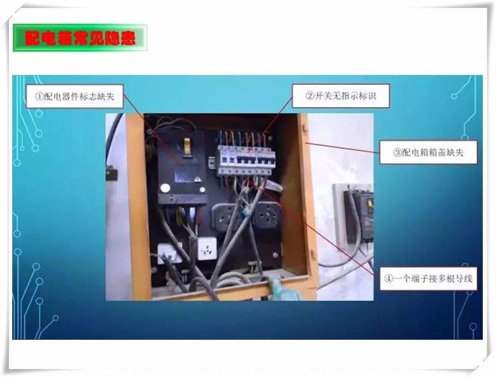 生产安全事故隐患治理务实PPT（270P）