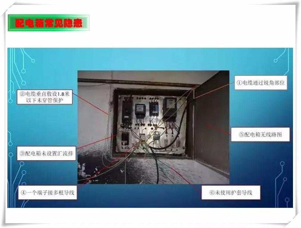 生产安全事故隐患治理务实PPT（270P）