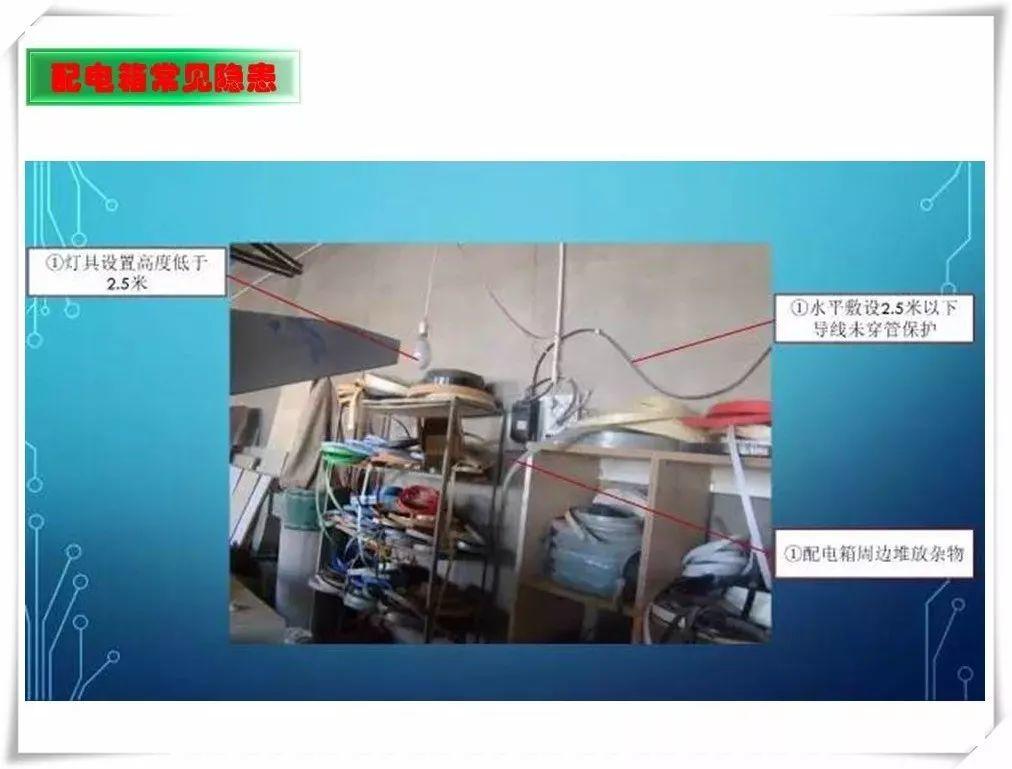 生产安全事故隐患治理务实PPT（270P）