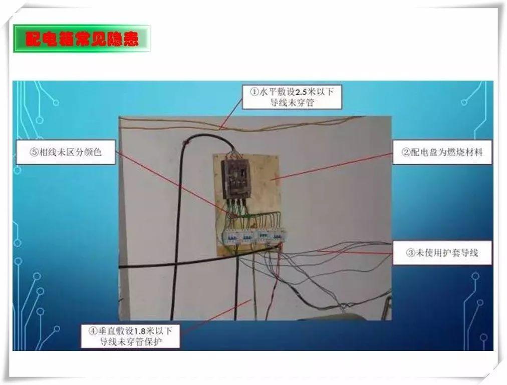生产安全事故隐患治理务实PPT（270P）