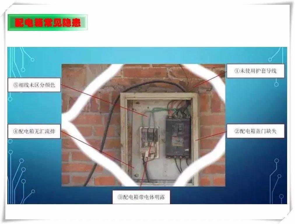 生产安全事故隐患治理务实PPT（270P）