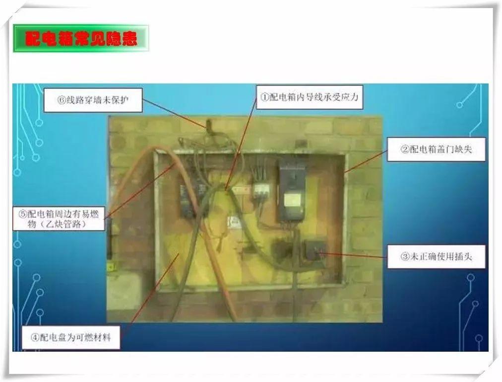 生产安全事故隐患治理务实PPT（270P）
