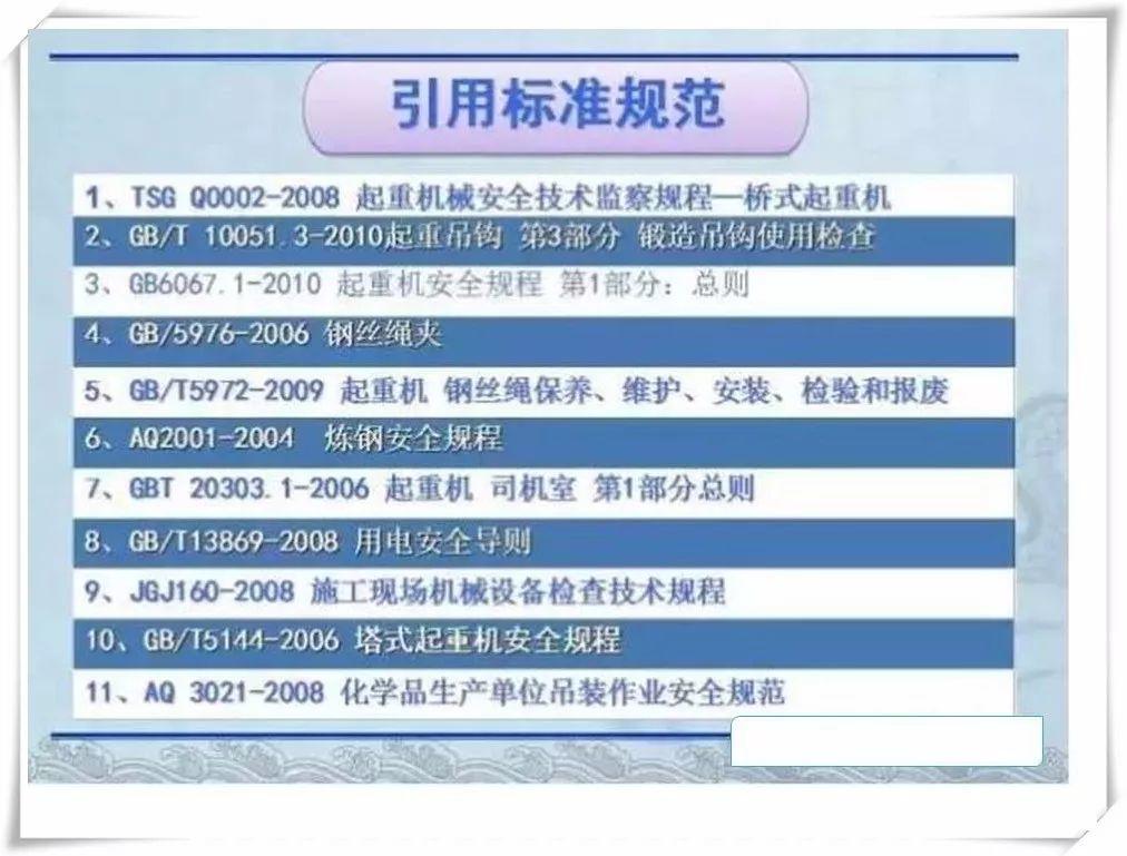生产安全事故隐患治理务实PPT（270P）