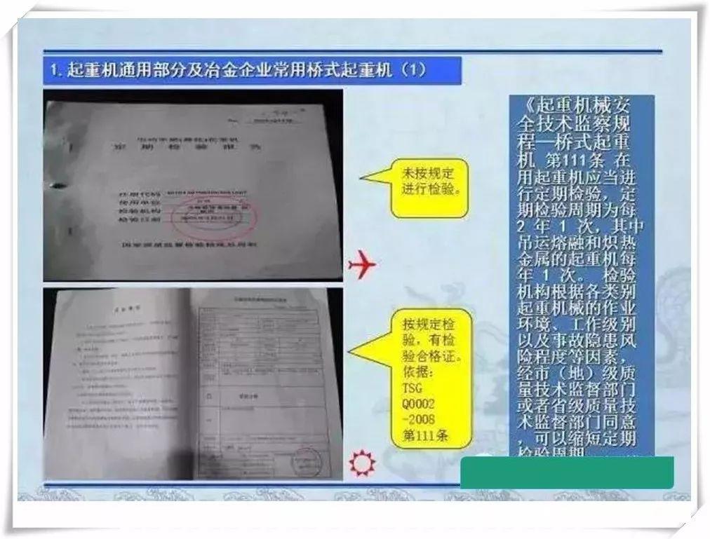 生产安全事故隐患治理务实PPT（270P）