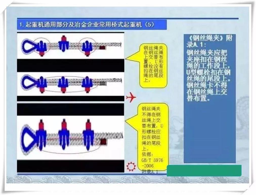 生产安全事故隐患治理务实PPT（270P）