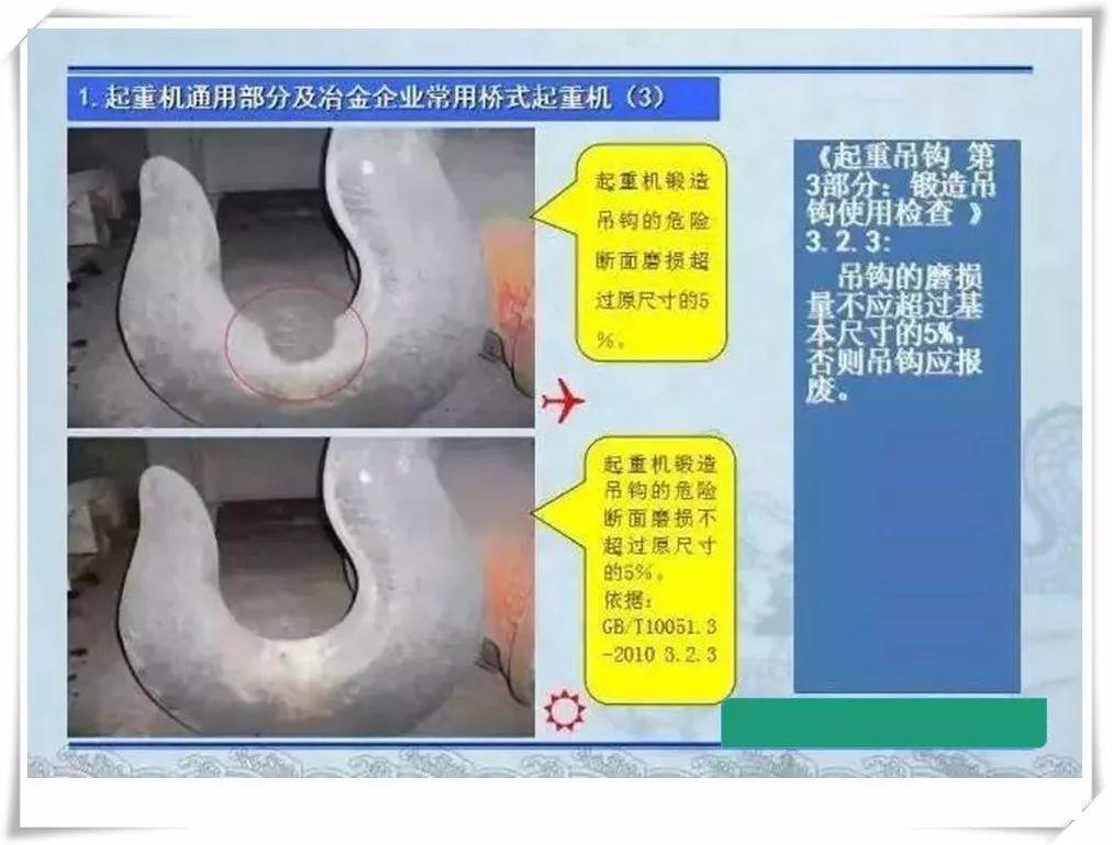 生产安全事故隐患治理务实PPT（270P）