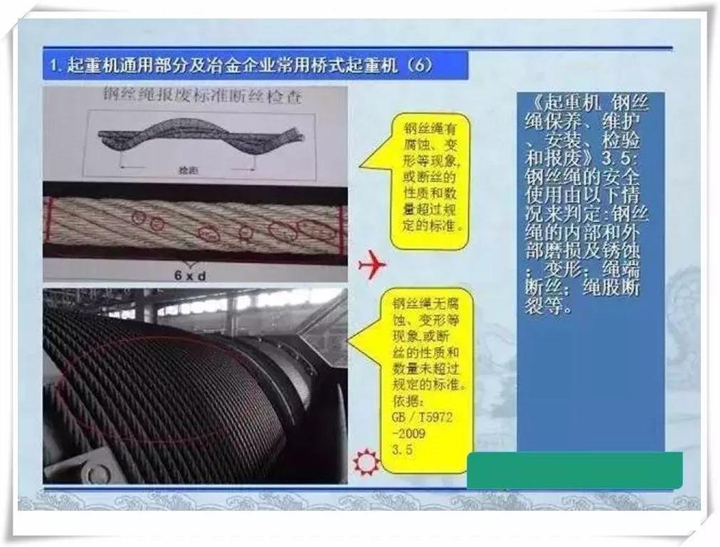 生产安全事故隐患治理务实PPT（270P）