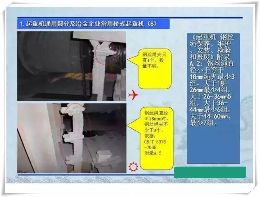 生产安全事故隐患治理务实PPT（270P）