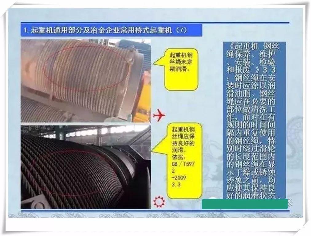 生产安全事故隐患治理务实PPT（270P）