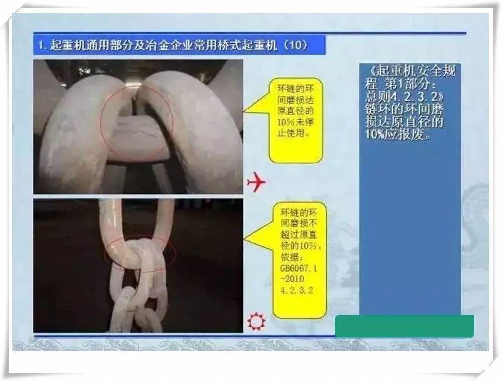 生产安全事故隐患治理务实PPT（270P）