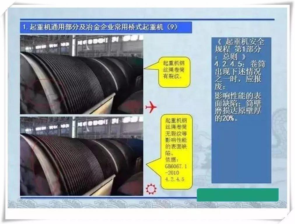 生产安全事故隐患治理务实PPT（270P）