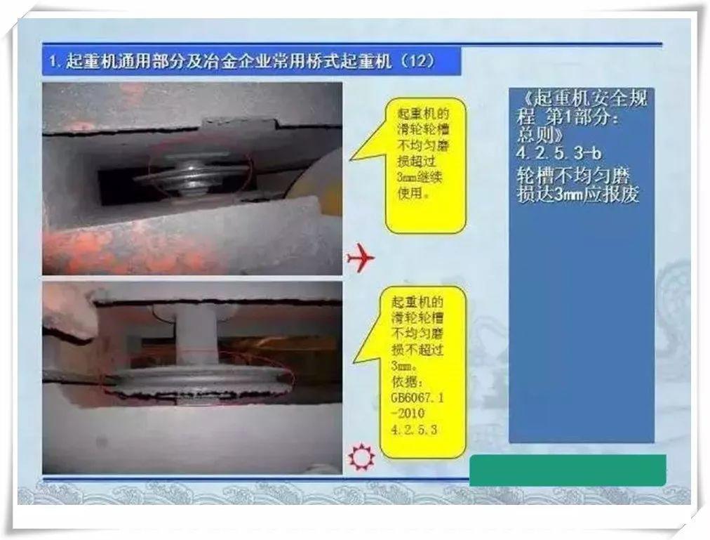 生产安全事故隐患治理务实PPT（270P）