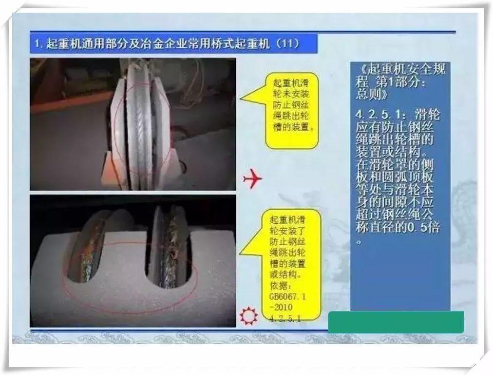 生产安全事故隐患治理务实PPT（270P）
