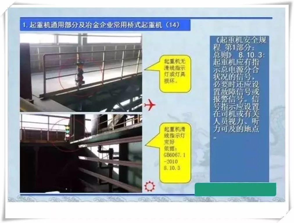 生产安全事故隐患治理务实PPT（270P）