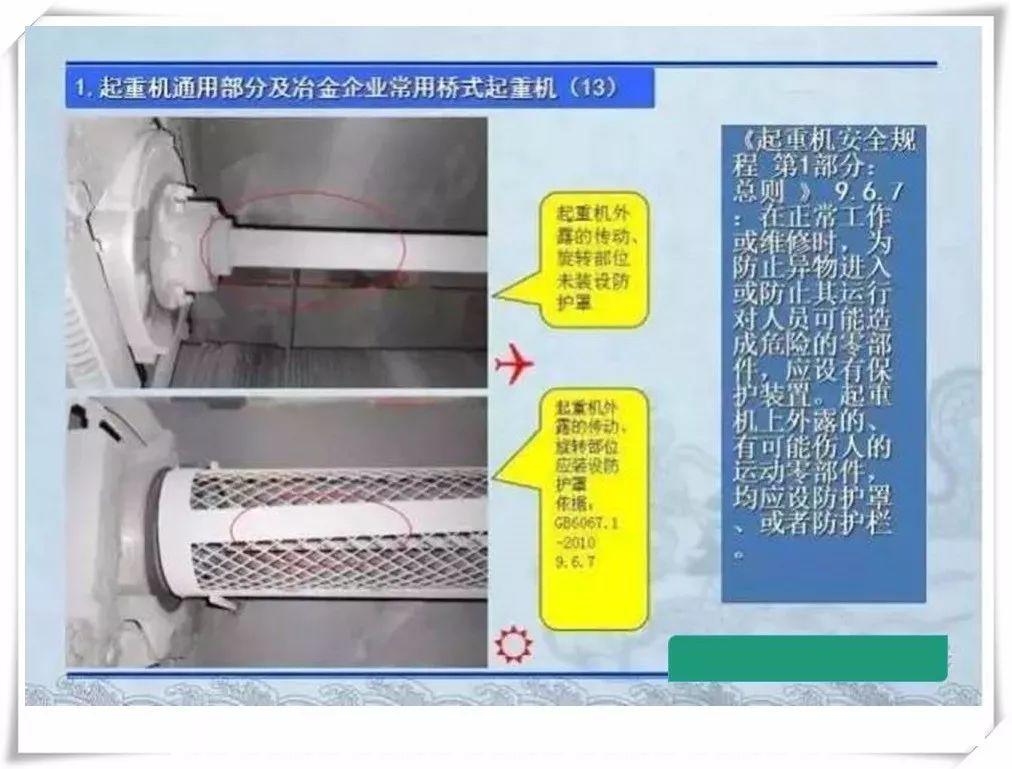 生产安全事故隐患治理务实PPT（270P）