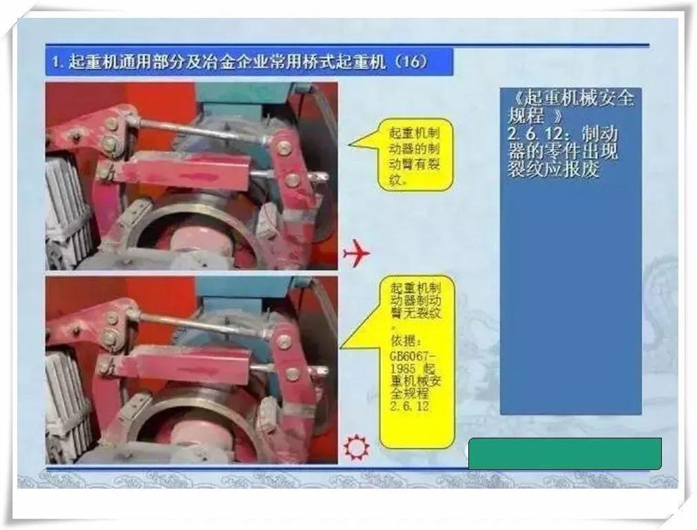 生产安全事故隐患治理务实PPT（270P）