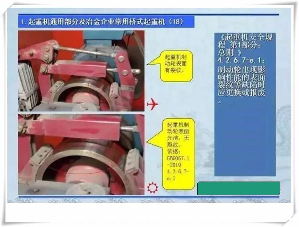 生产安全事故隐患治理务实PPT（270P）