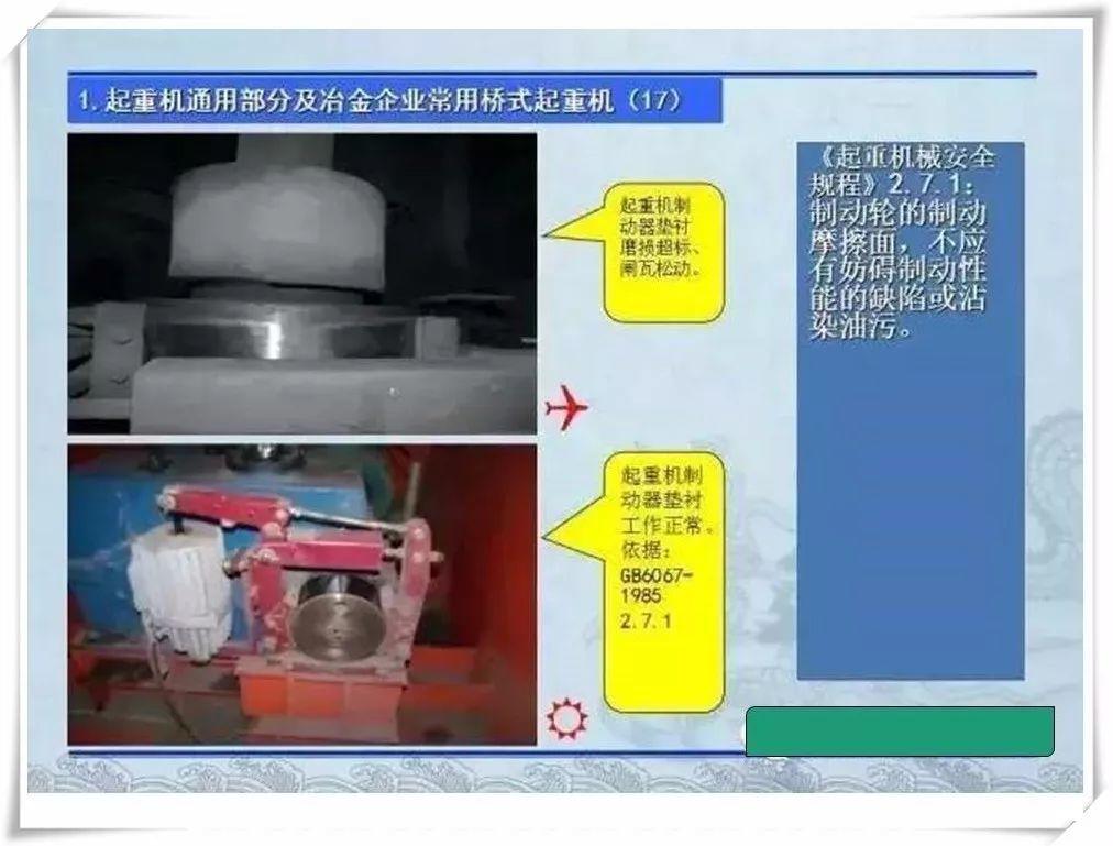 生产安全事故隐患治理务实PPT（270P）
