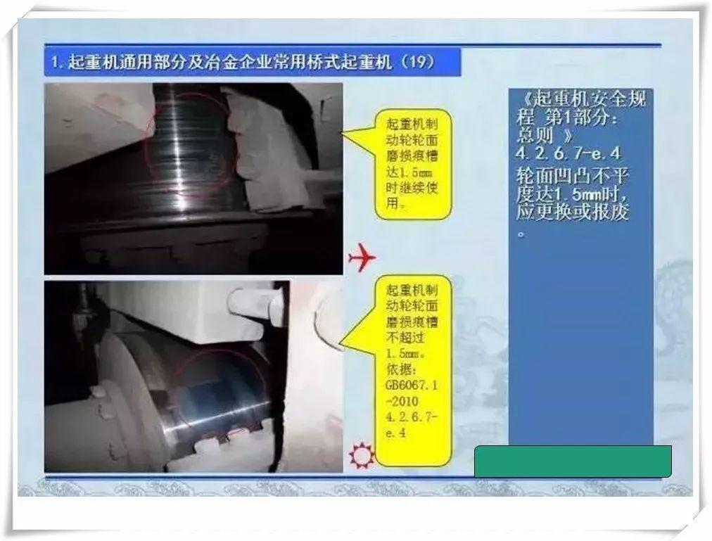生产安全事故隐患治理务实PPT（270P）