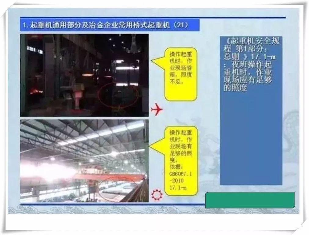 生产安全事故隐患治理务实PPT（270P）