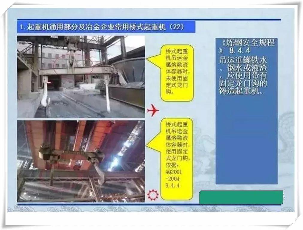 生产安全事故隐患治理务实PPT（270P）
