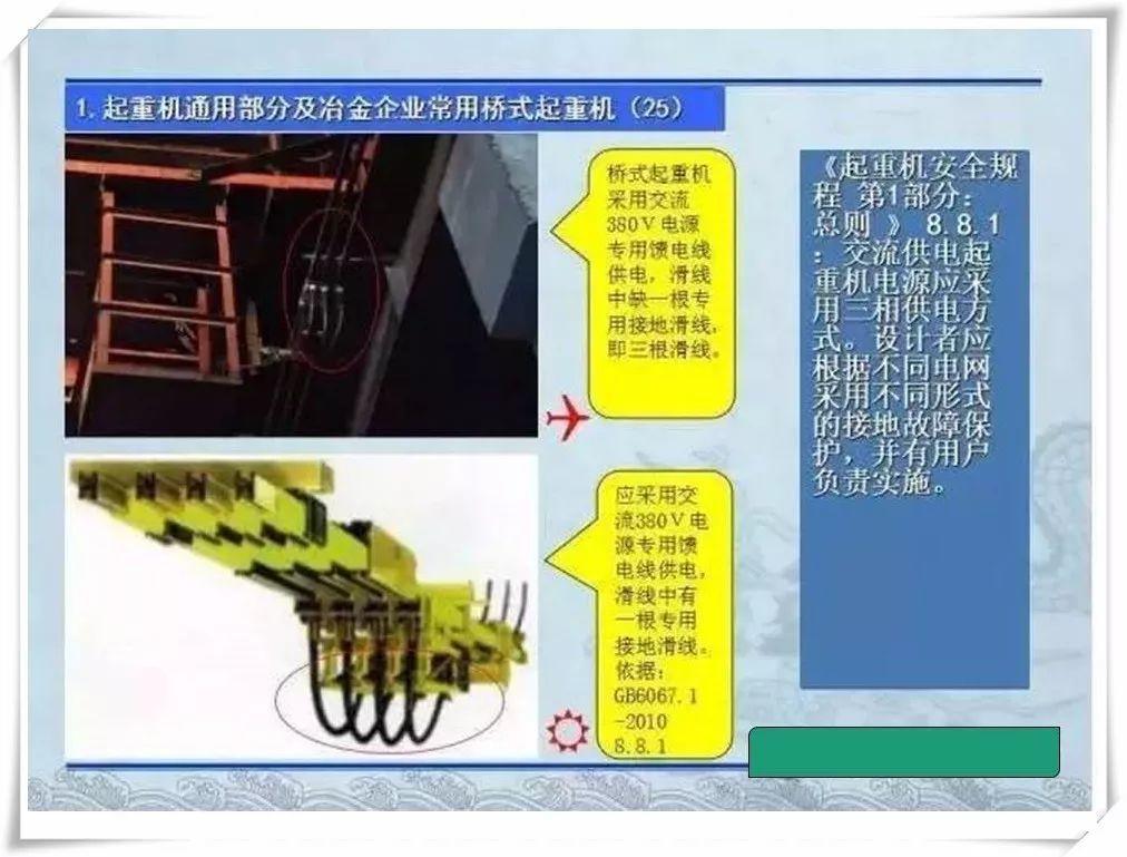 生产安全事故隐患治理务实PPT（270P）