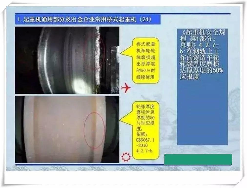 生产安全事故隐患治理务实PPT（270P）