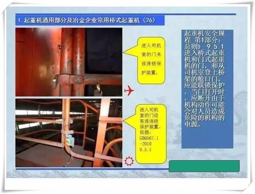 生产安全事故隐患治理务实PPT（270P）