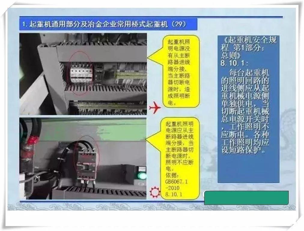 生产安全事故隐患治理务实PPT（270P）