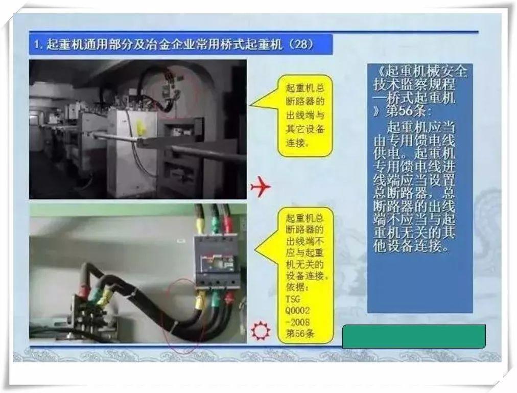 生产安全事故隐患治理务实PPT（270P）