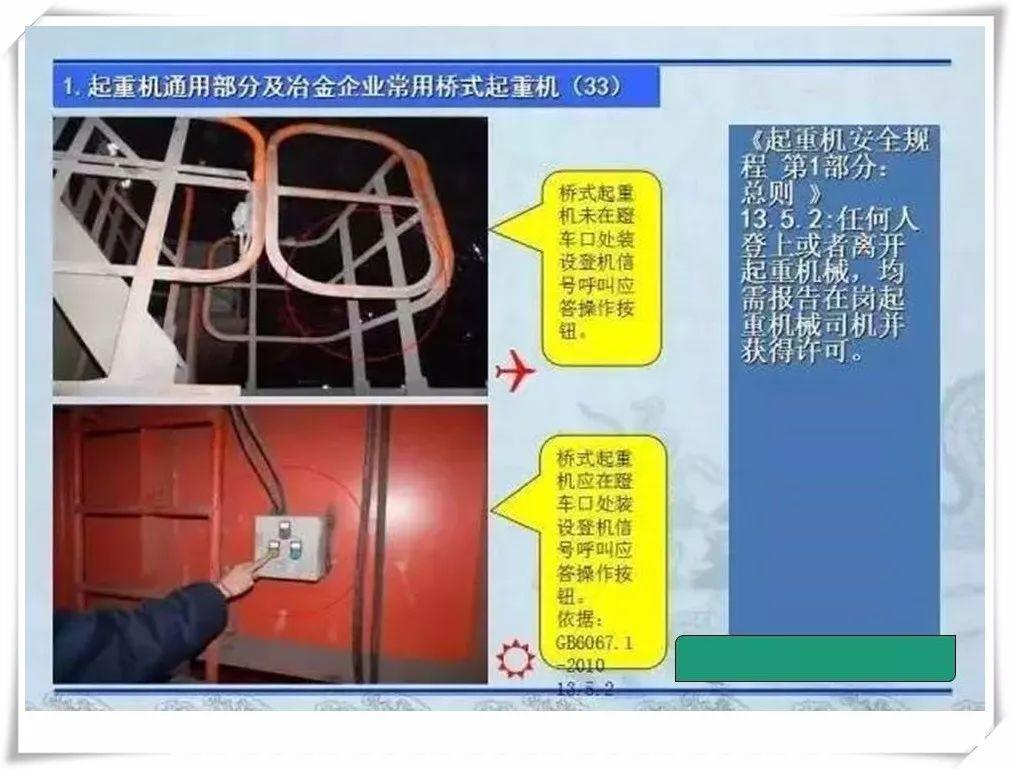 生产安全事故隐患治理务实PPT（270P）